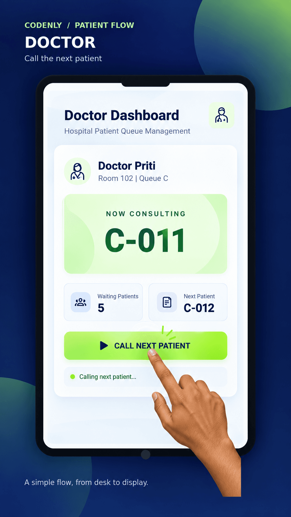 Codenly Patient Flow doctor calling dashboard