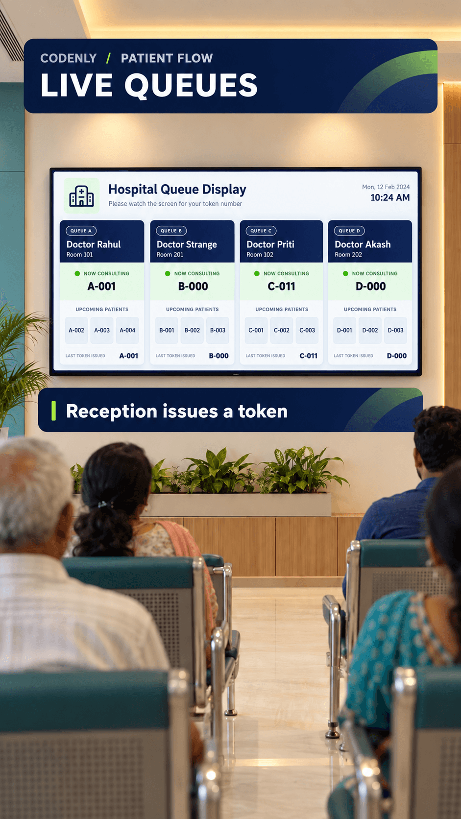 Codenly Patient Flow live queue display in a hospital waiting room